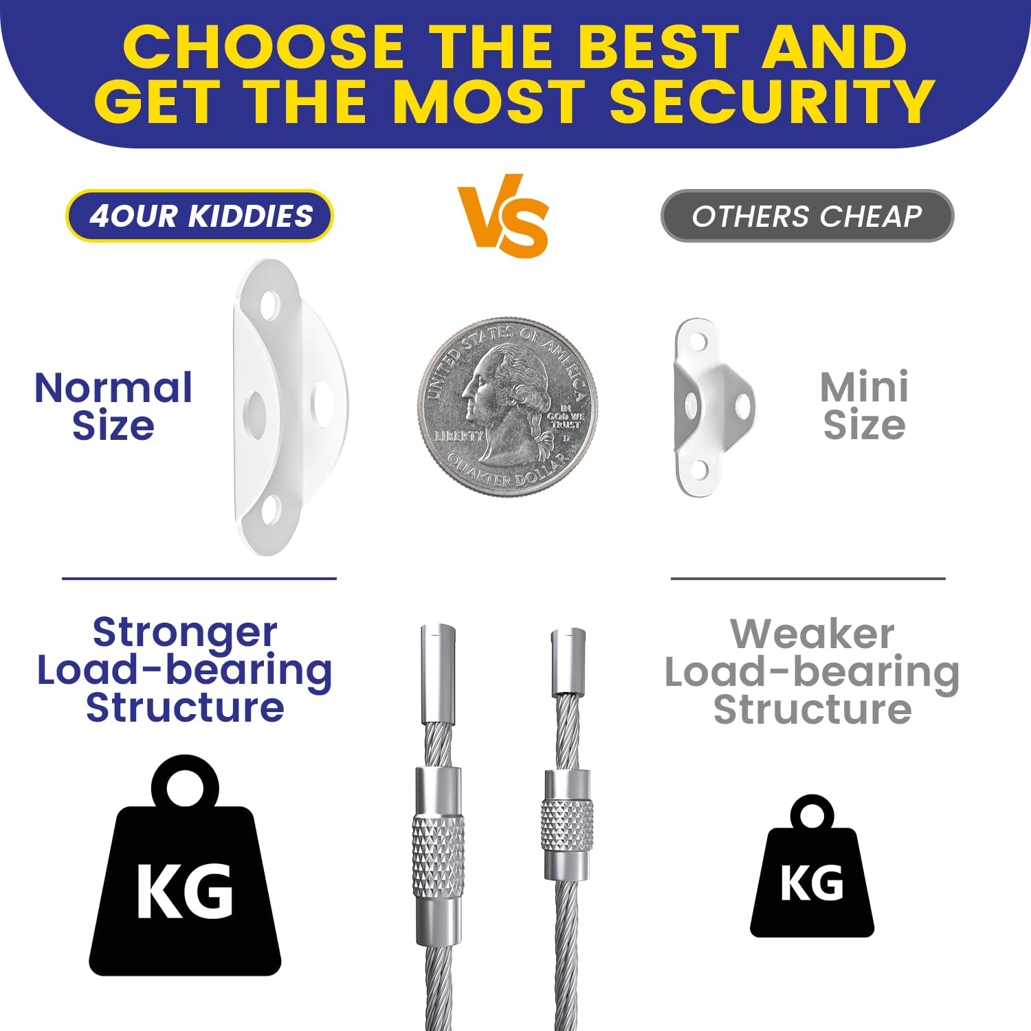 6 Set Furniture Wall Anchors A - đánh giá và giá Earthquake Anchor Strap