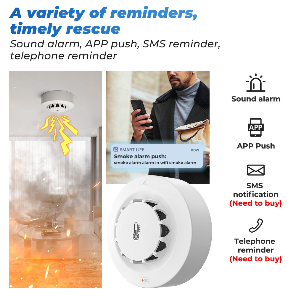 Tuya WiFi Smoke Alarm Temperat - đánh giá và giá Smoke Detector Interconnected