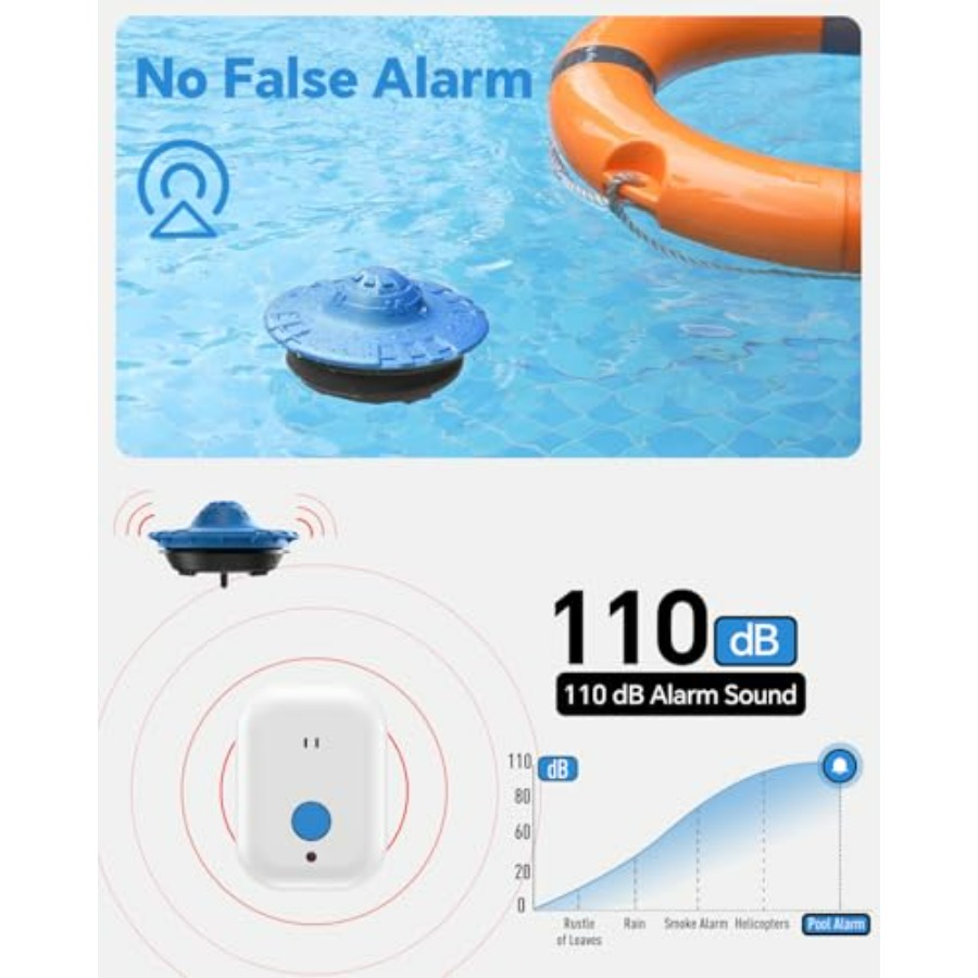 Pool Alarm for inground above  - đánh giá và giá Pool Alarm Float