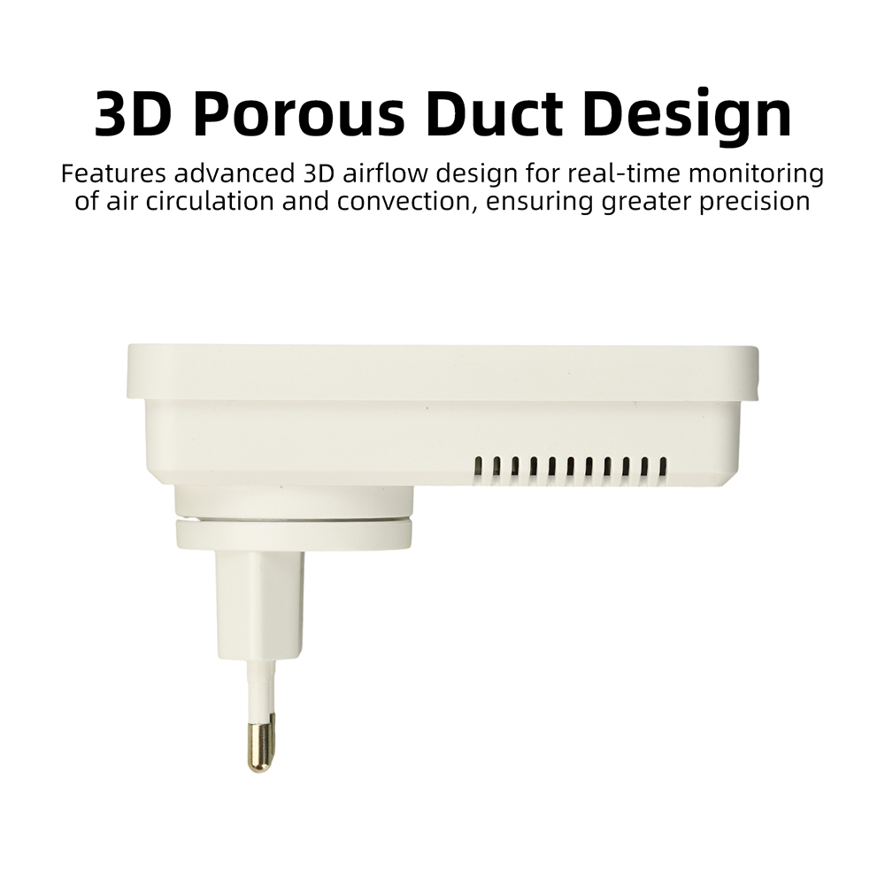 GC03 4-in-1 Gas & CO Detector  - đánh giá và giá Co Detector Plug