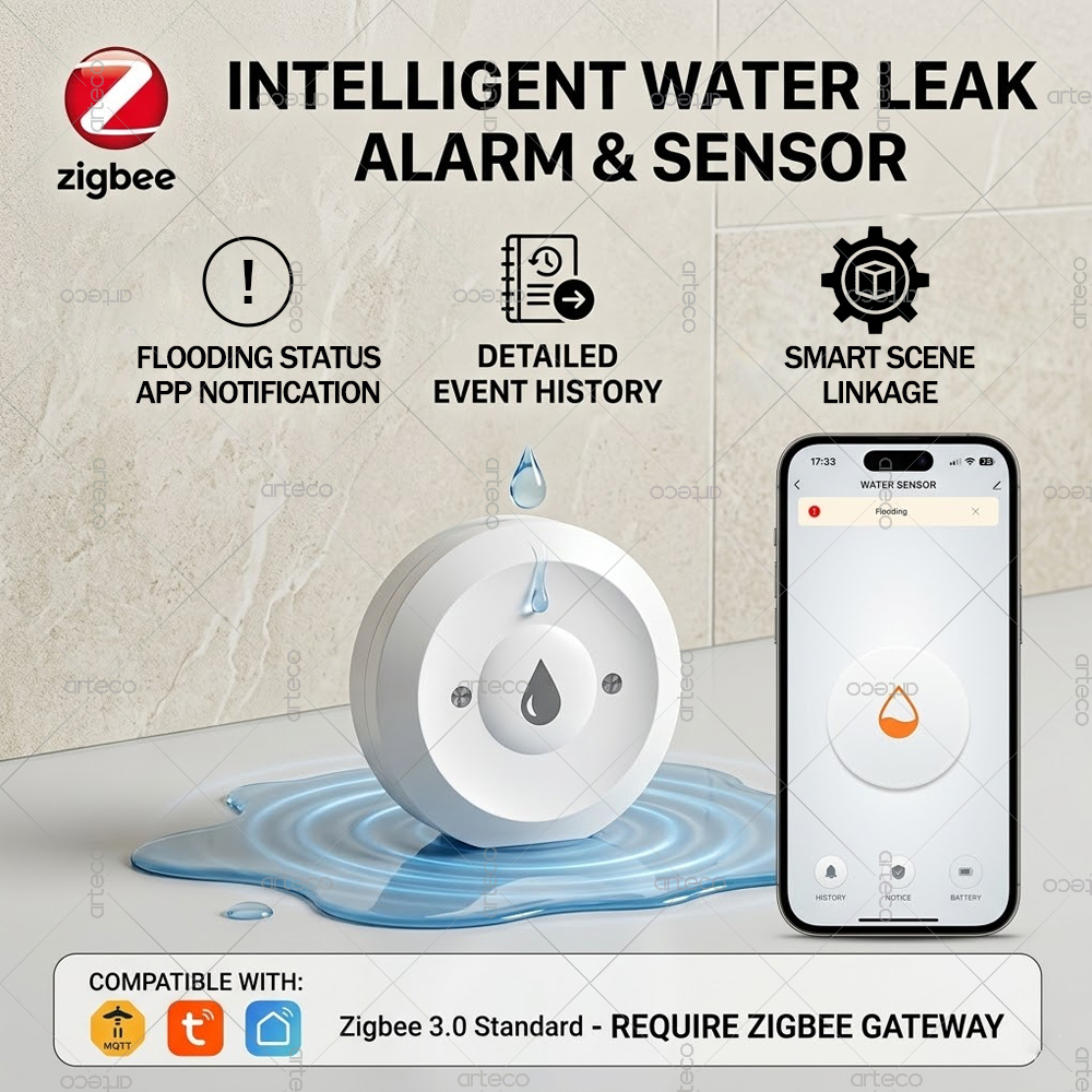 Zigbee Water Leak Sensor Smart - đánh giá và giá Water Alarm Sensor
