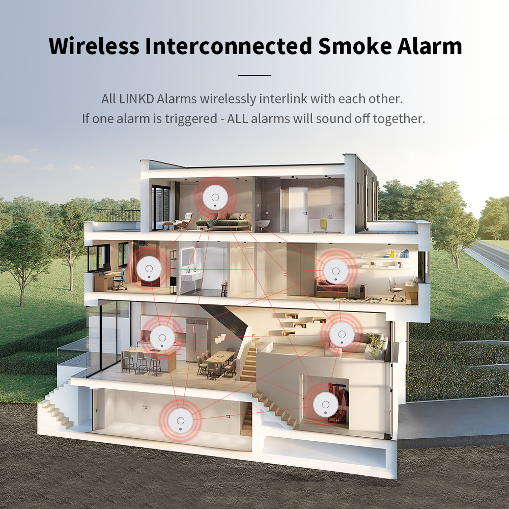 Wireless Interlinked Smoke Ala - đánh giá và giá Smoke Detector Interconnected