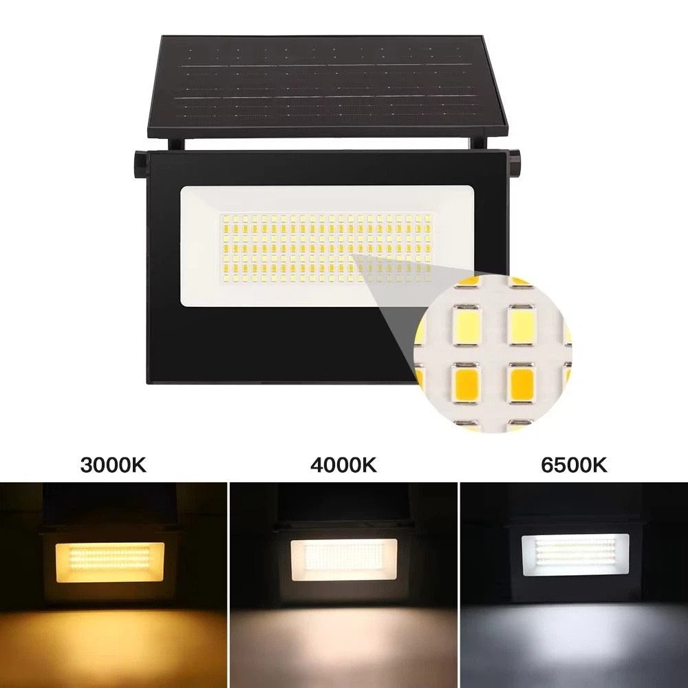 Human Body Sensor Solar Garden - đánh giá và giá Power Outage Light