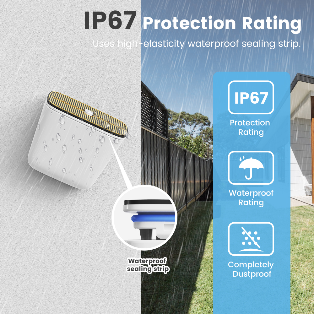 Tuya Zigbee Rainwater & Water  - đánh giá và giá Water Alarm Sensor