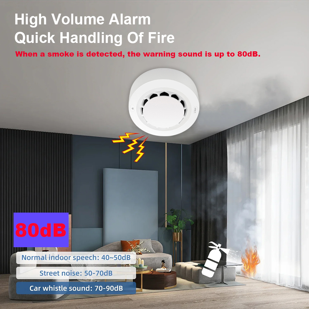 Tuya WiFi Smoke Alarm Fire Pro - đánh giá và giá Smoke Detector Interconnected