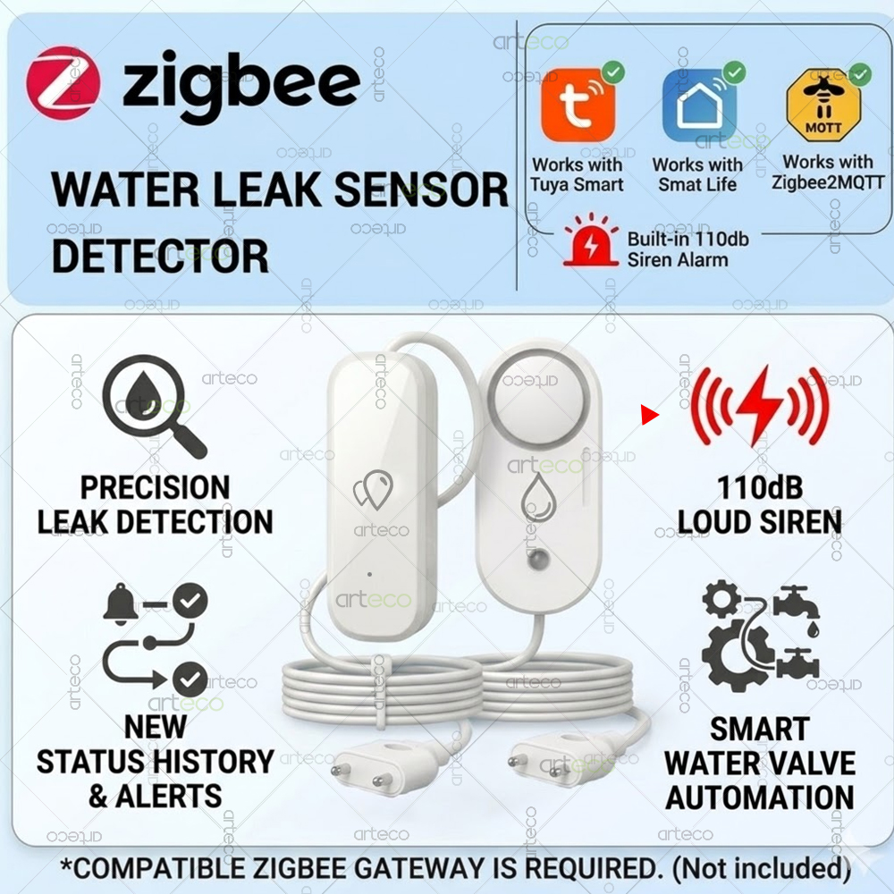 Zigbee Water Leakage Sensor Fl - đánh giá và giá Water Alarm Sensor