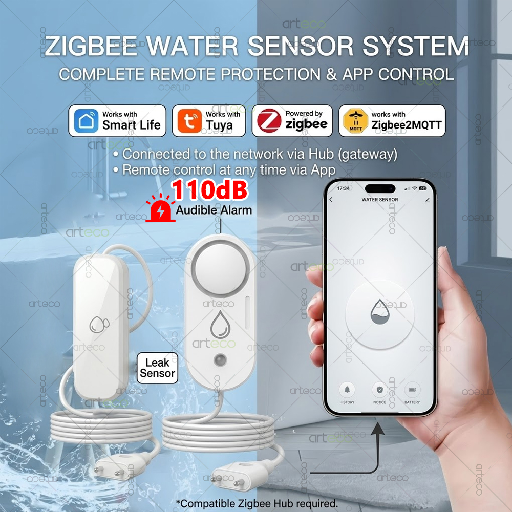 Zigbee Water Leakage Sensor Fl - đánh giá và giá Water Alarm Sensor