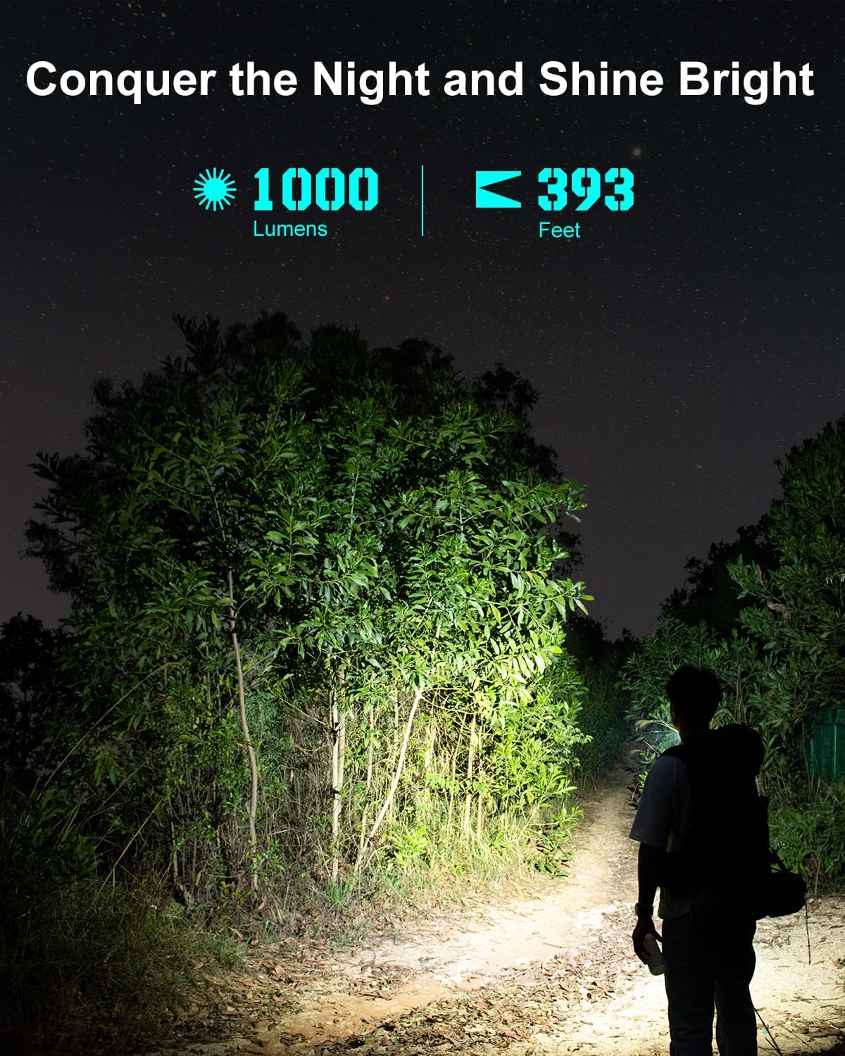 LOOP GEAR SK03 1000LM EDC Flas - đánh giá và giá Power Outage Light