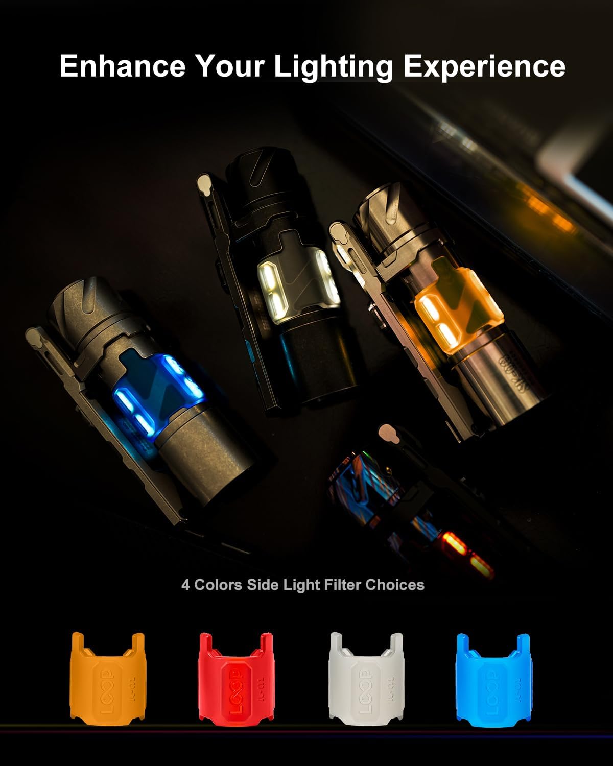 LOOP GEAR SK03 1000LM EDC Flas - đánh giá và giá Power Outage Light