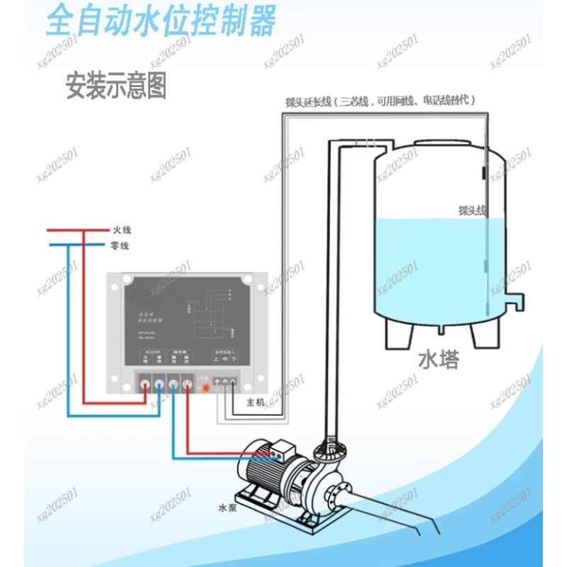 Automatic Electronic Float Typ - đánh giá và giá Pool Alarm Float