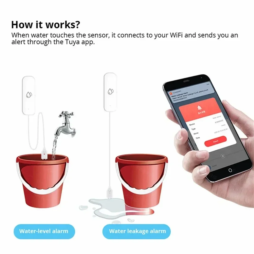 Tuya WiFi Water Sensor Leakage - đánh giá và giá Water Alarm Sensor