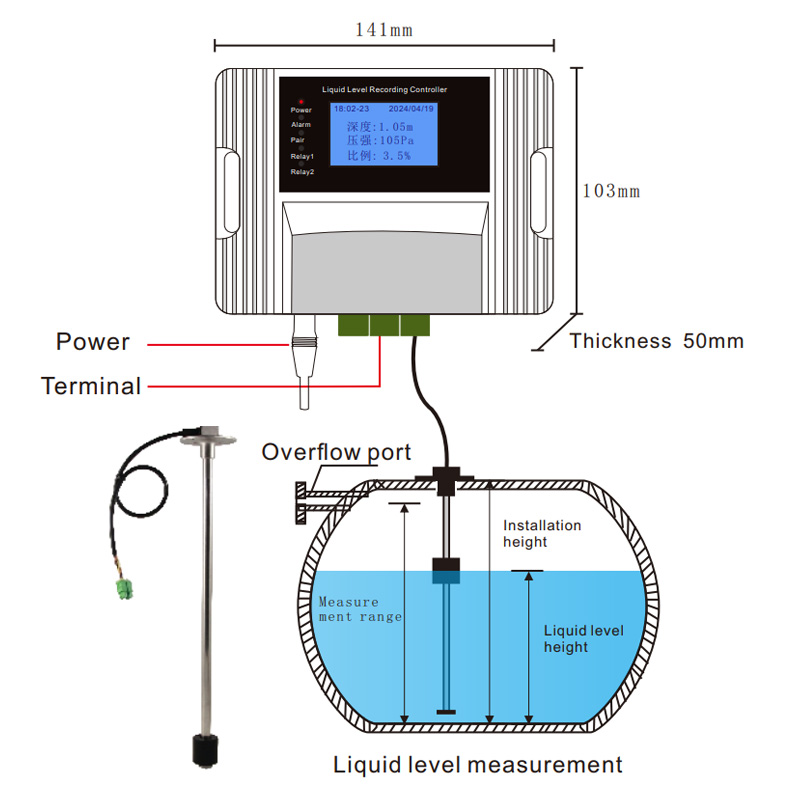 Wifi Magnetic Float Liquid Lev - đánh giá và giá Pool Alarm Float