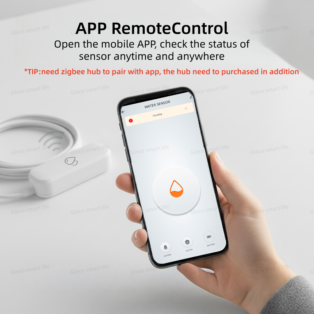 Tuya Zigbee Water Leak Sensor  - đánh giá và giá Water Alarm Sensor