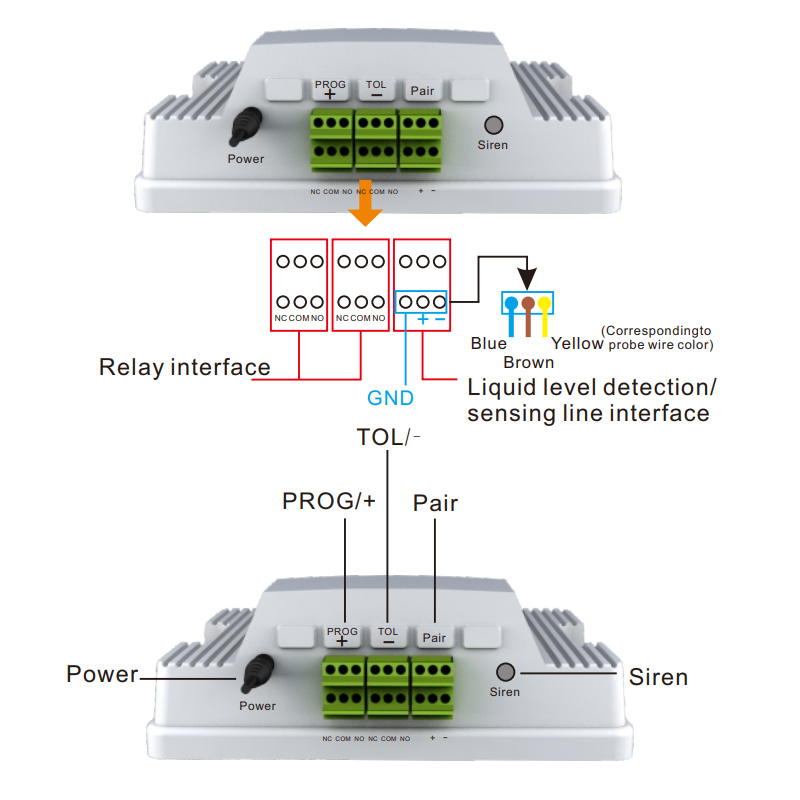 Tuya Wifi Magnetic Float Liqui - đánh giá và giá Pool Alarm Float