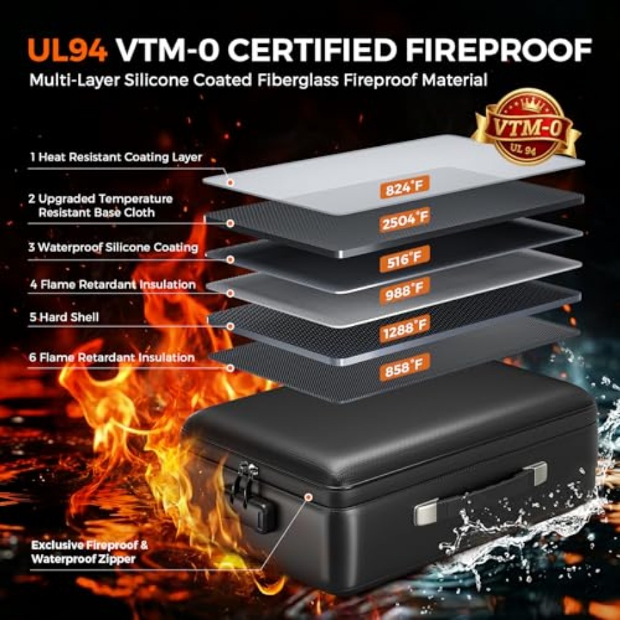 Grothery 5200°F Fireproof Docu - đánh giá và giá Fire Safe Document