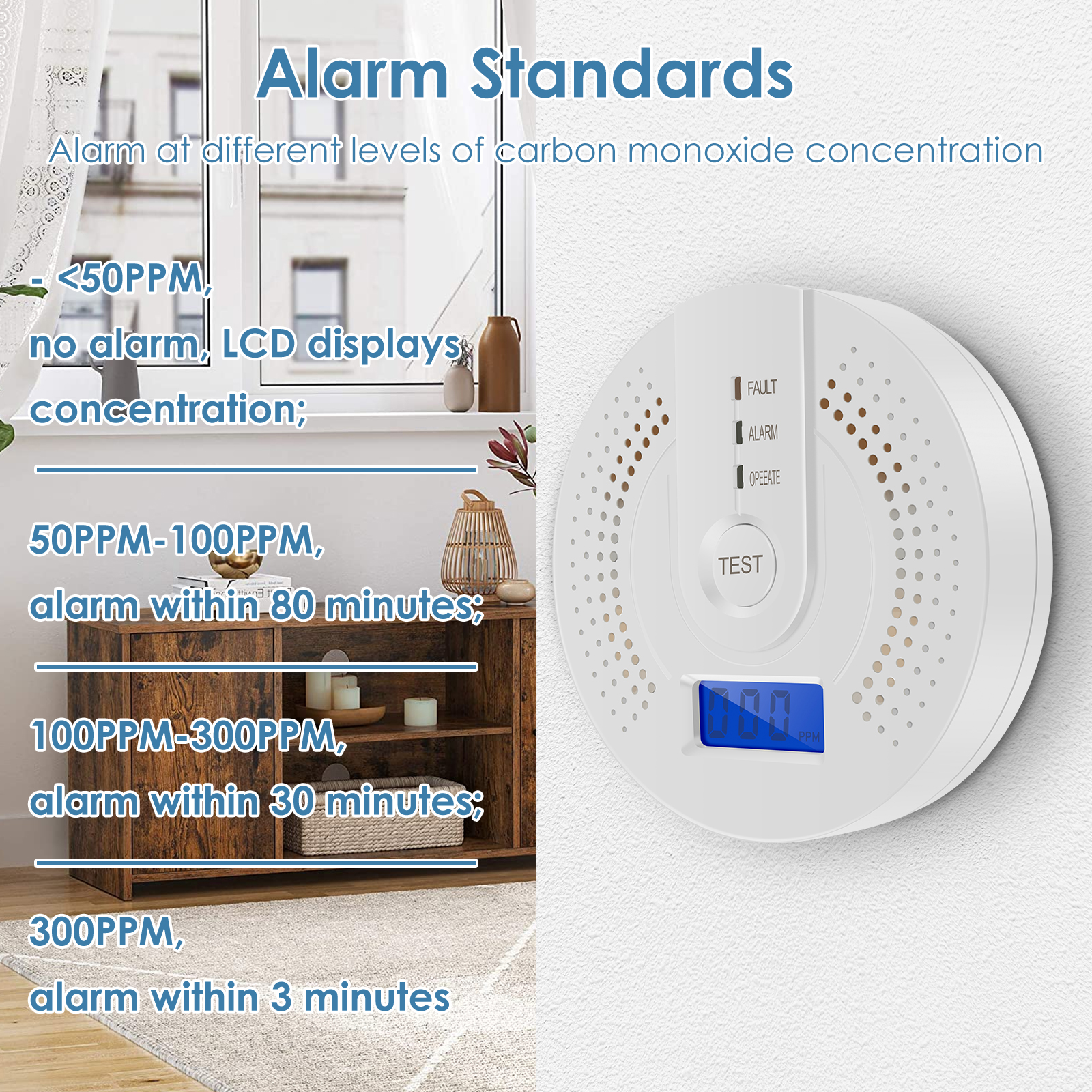 Independent CO Alarm Sensor Ca - đánh giá và giá Smoke Detector Interconnected