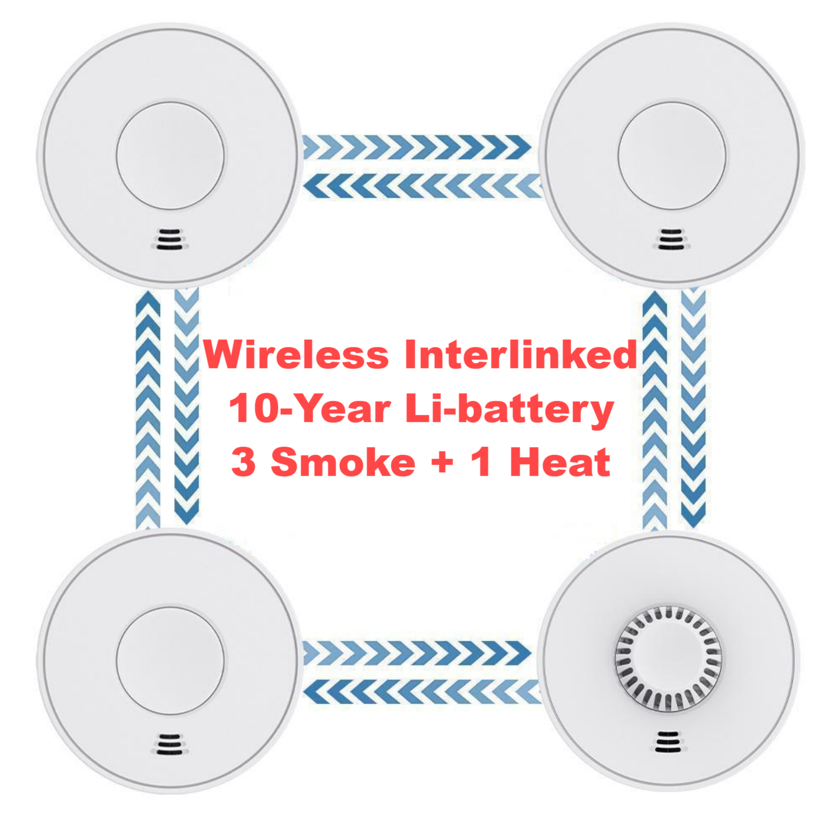 Wireless Interlinked Smoke and - đánh giá và giá Smoke Detector Interconnected